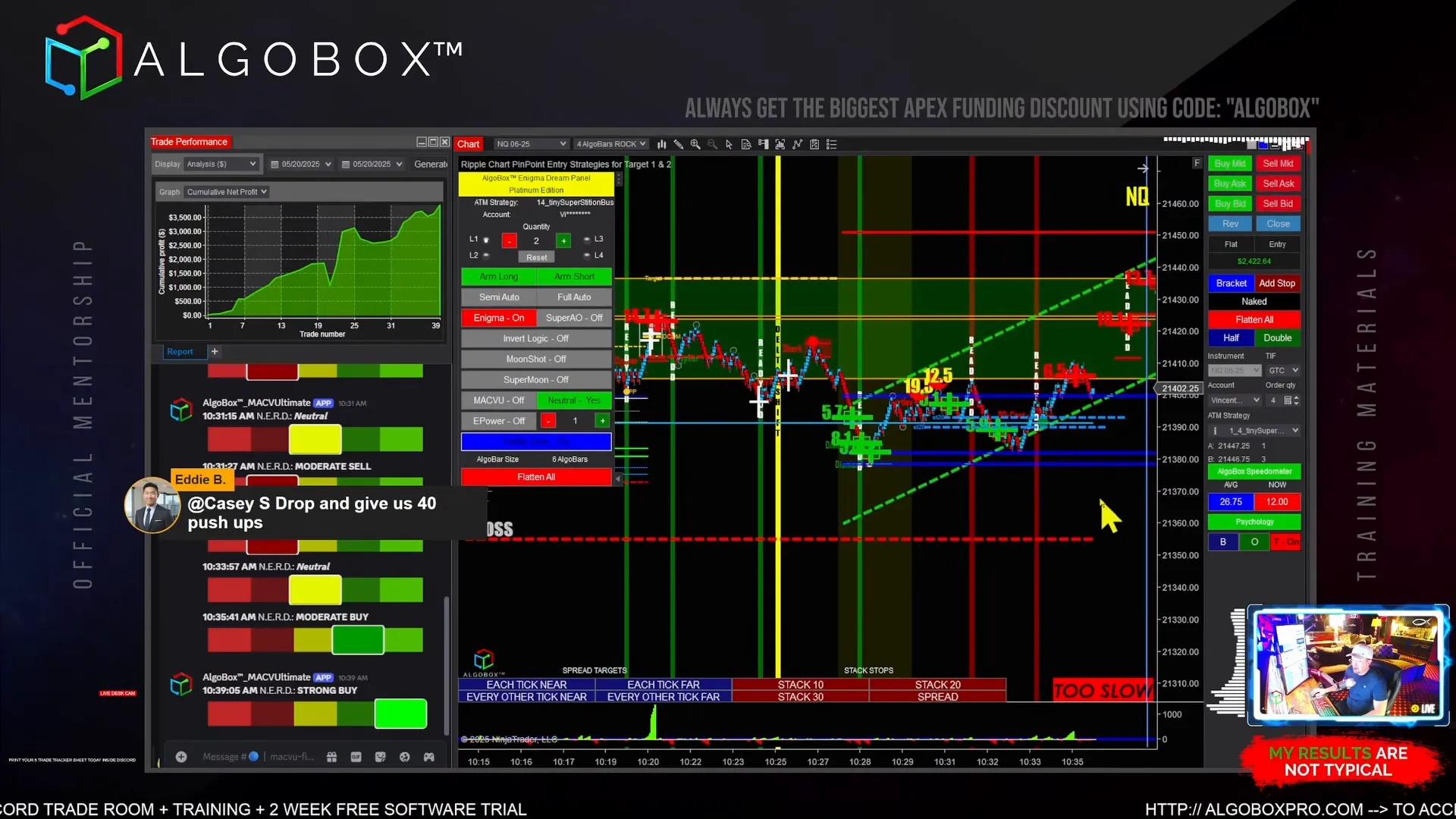 Delta volume over 1000 confirming defense leg
