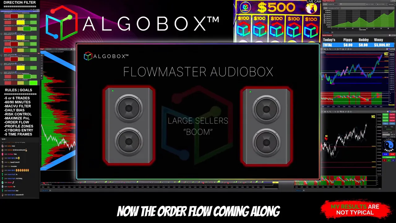 FAQ title frame with ALGOBOX branding