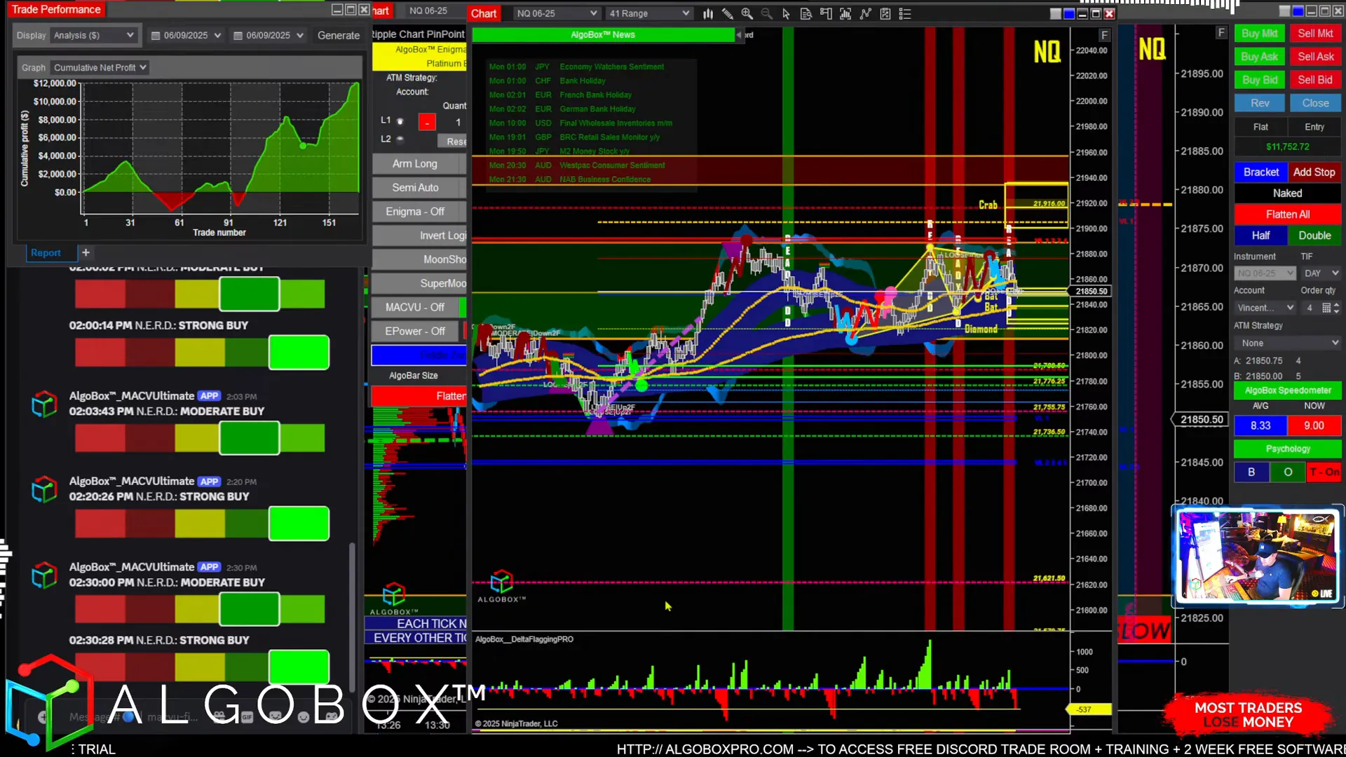 Price chipping away at the morning's resistance level in the ropes area