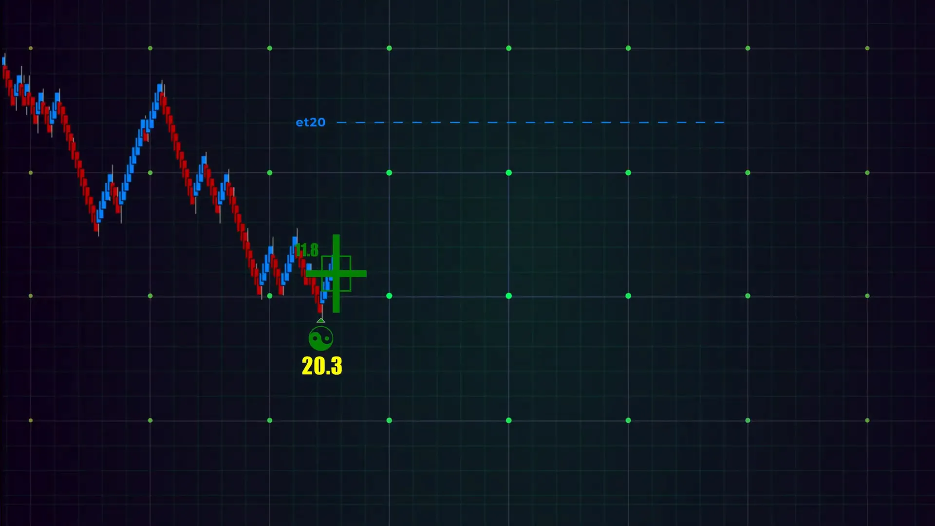 Flowmaster Cross monitoring bubbles and alpha omega crosses