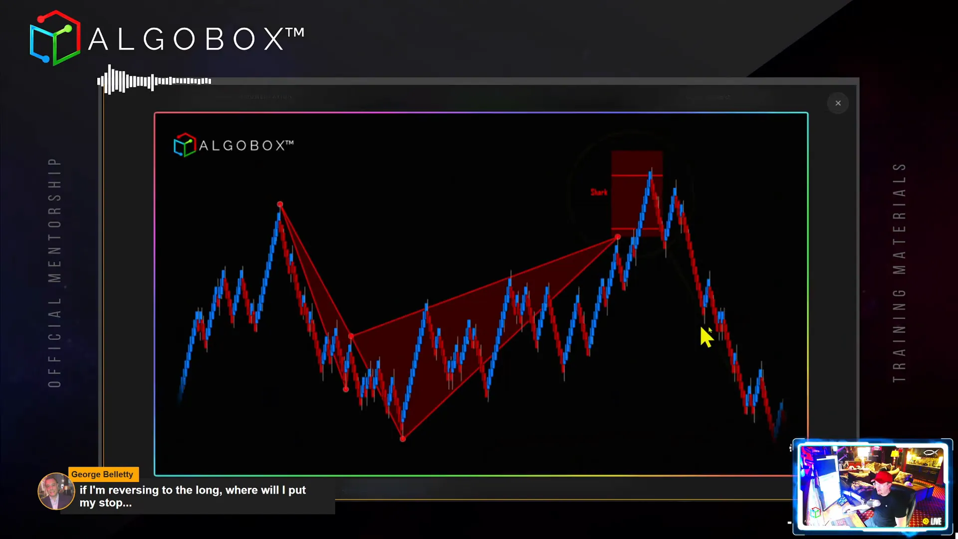 Shark Back and Shark Tail harmonic trading setup
