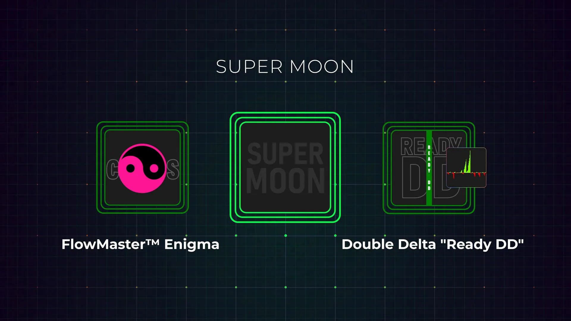 Introducing the Supermoon strategy: Flowmaster Enigma and Double Delta Ready DD signal