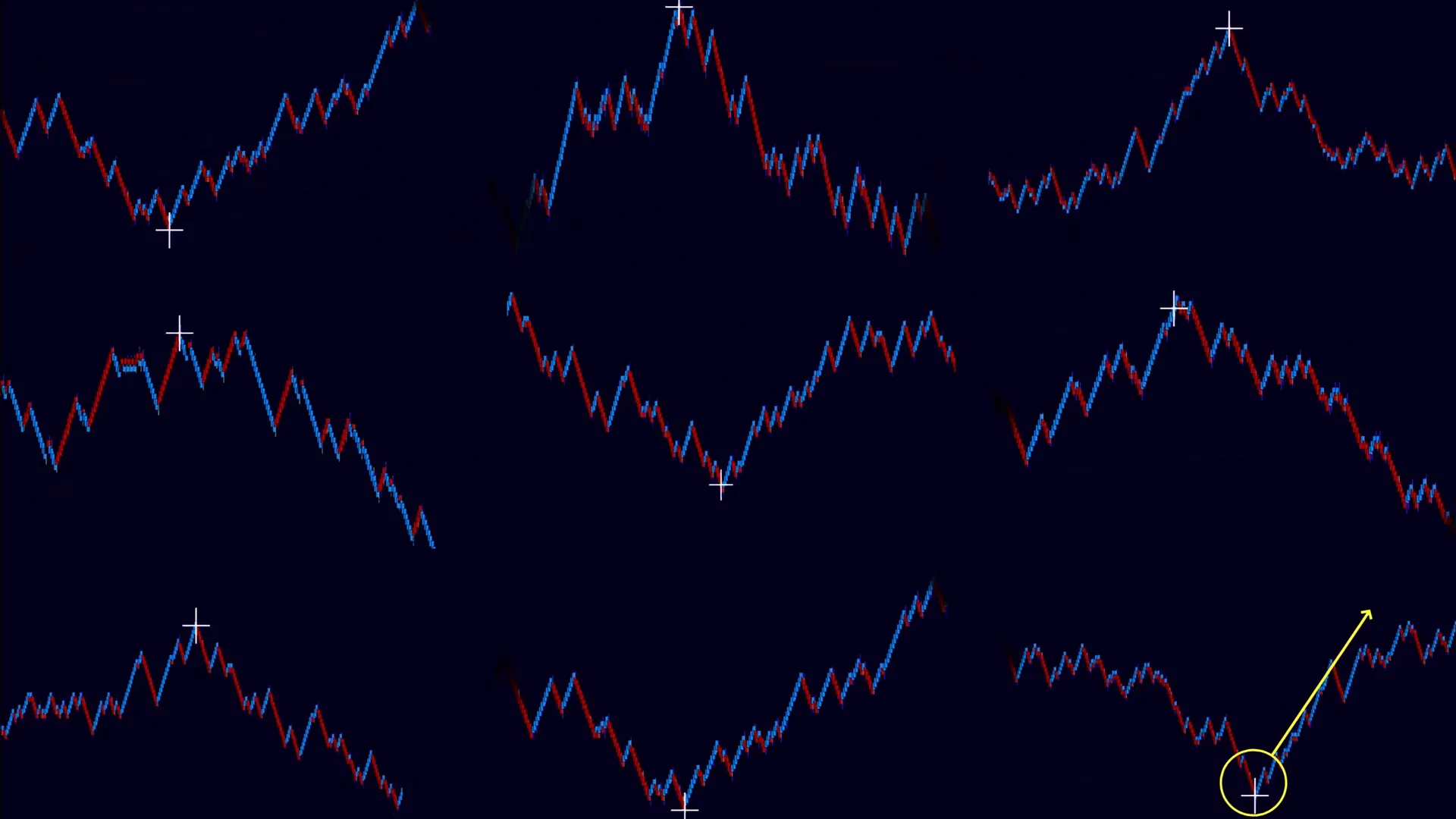 Use NinjaTrader market replay to observe signals interact across market conditions