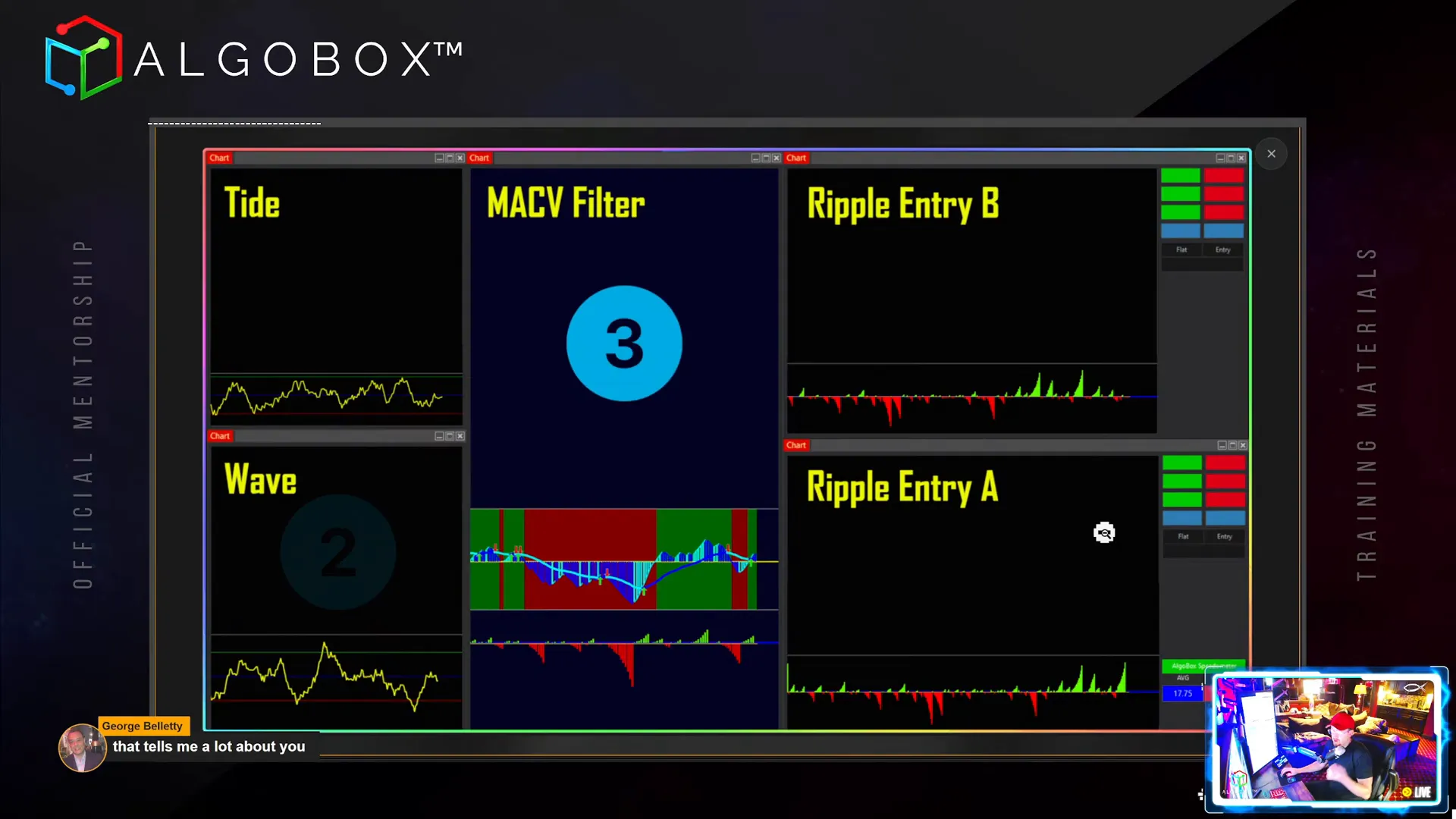 Order of Operations concept with tide, wave, and MACV filter