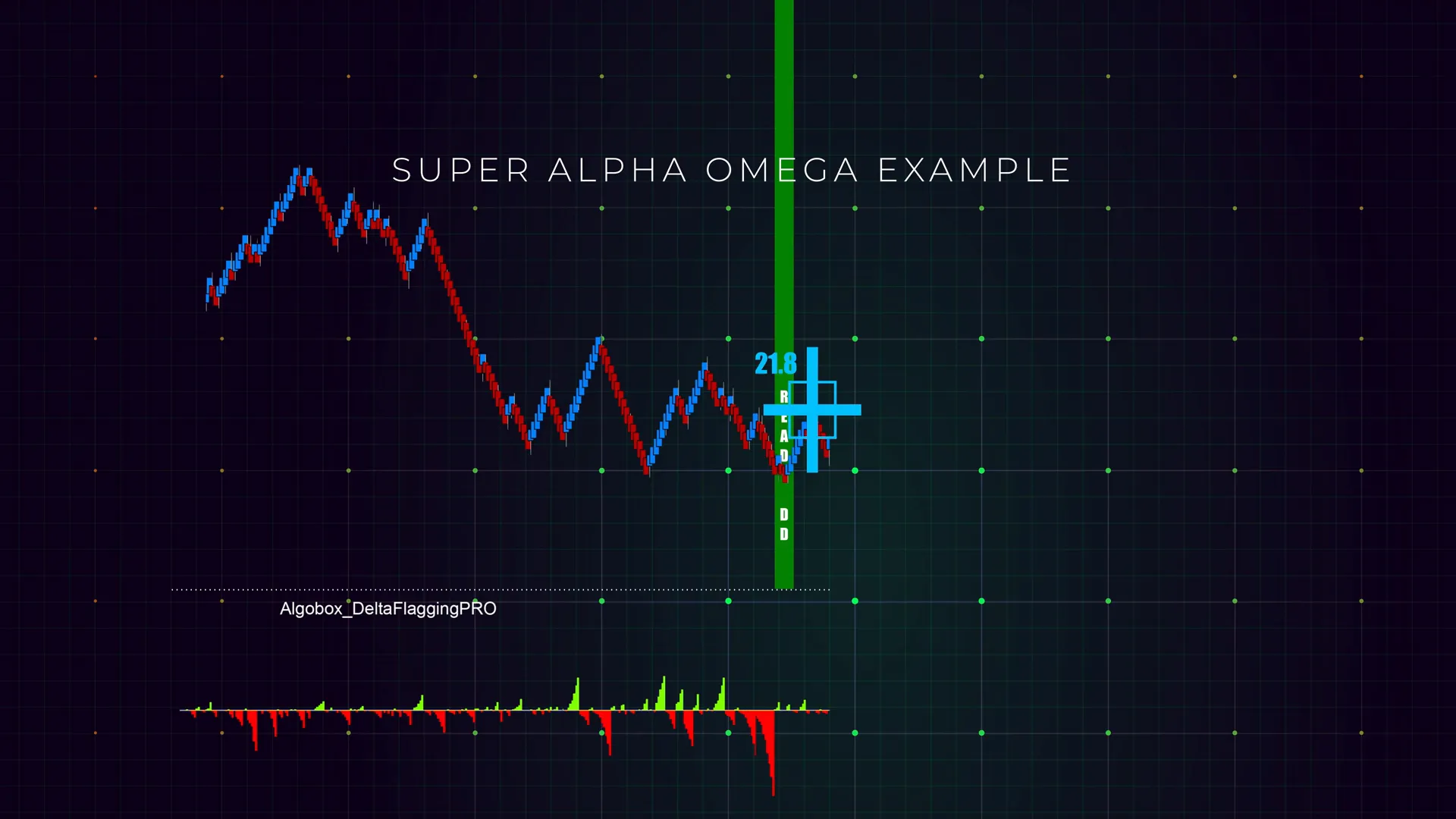 Super Alpha Omega setup with green DD label and blue AO cross