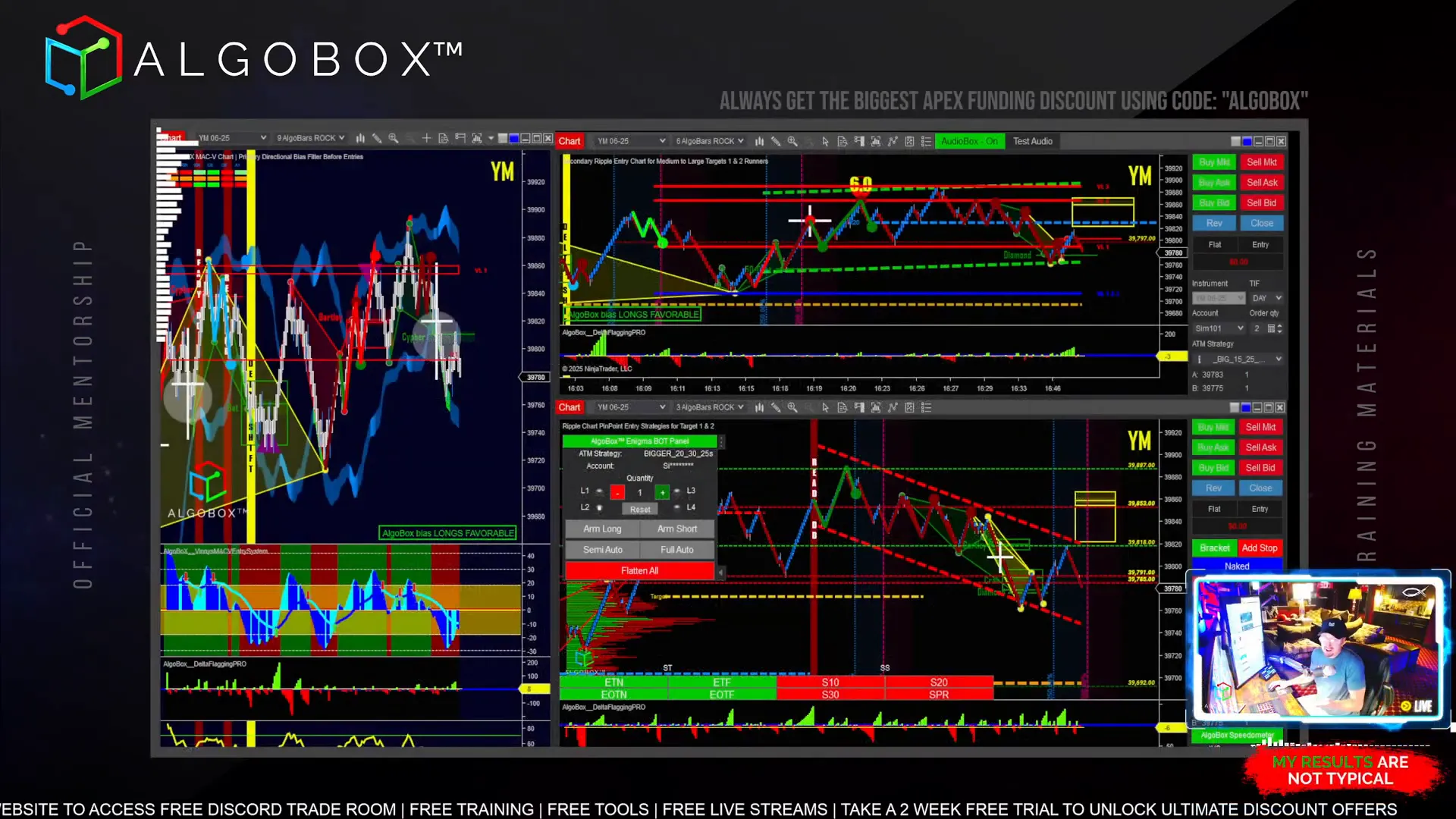 Three chart flag layout on laptop