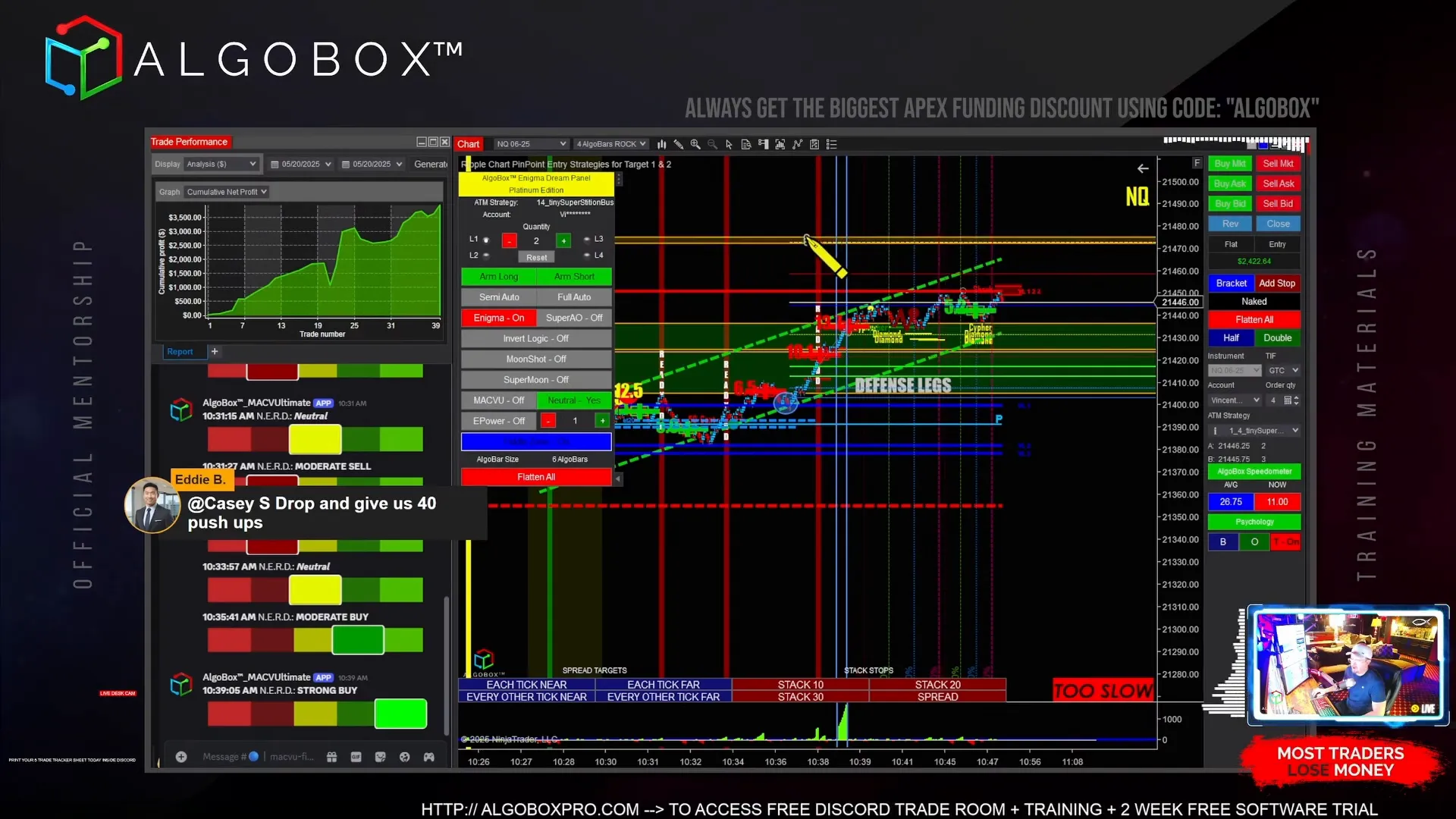 Take profit zone drawn above defense leg
