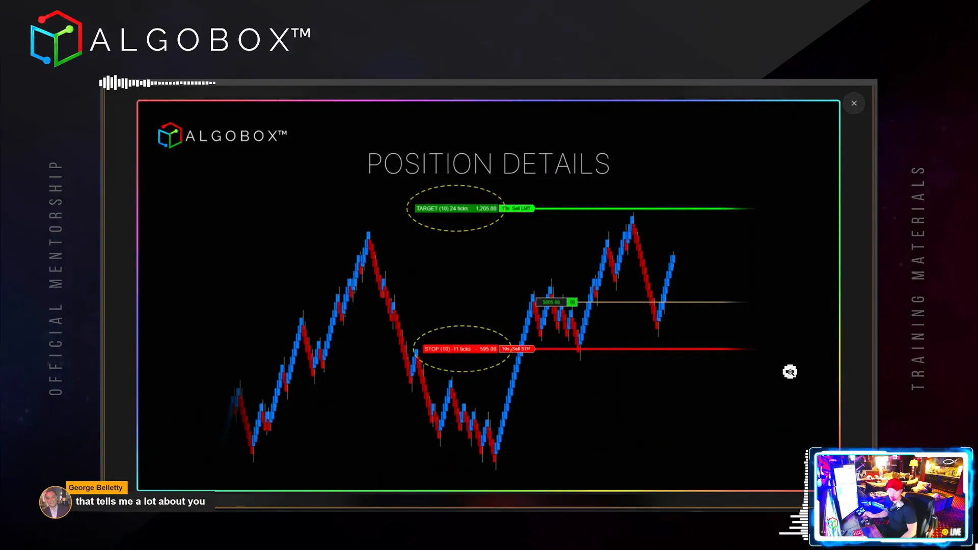 Position Details Indicator showing contracts, ticks to target, and monetary values