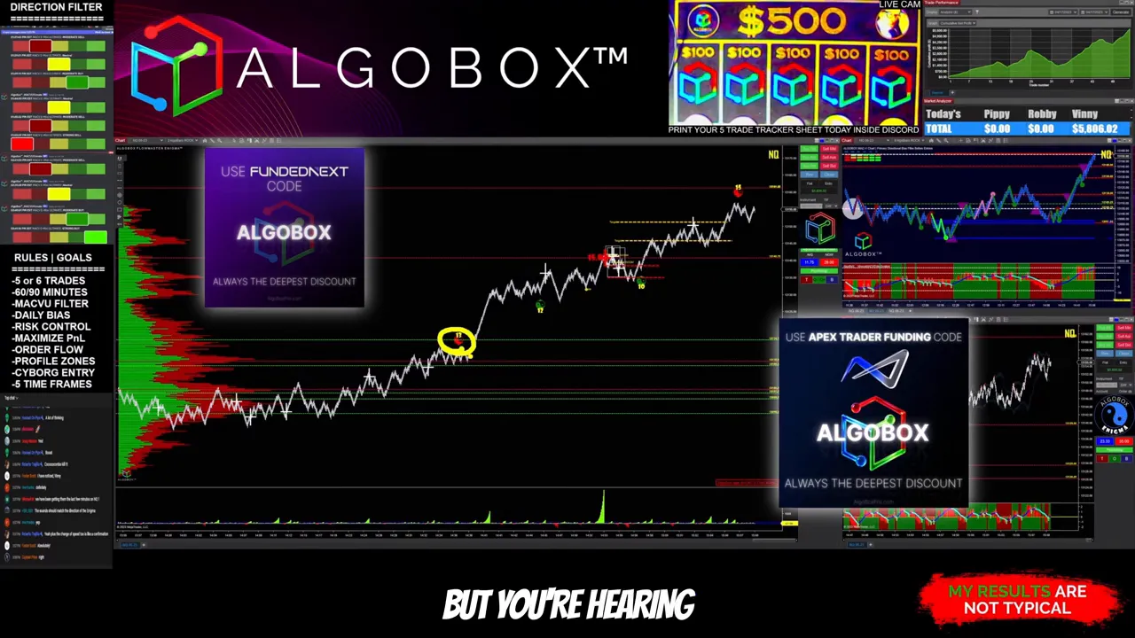 AudioBox and chart side-by-side during training session