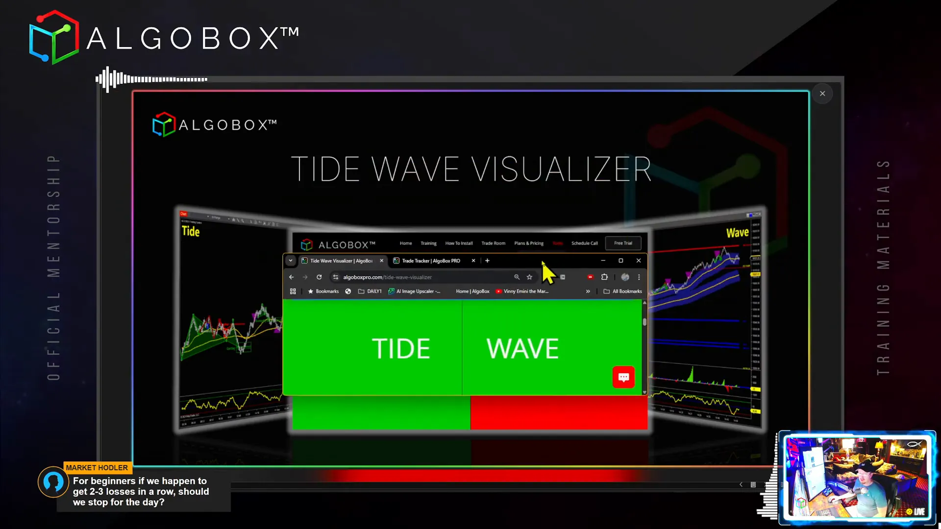 Tideway Visualizer showing strong market trend