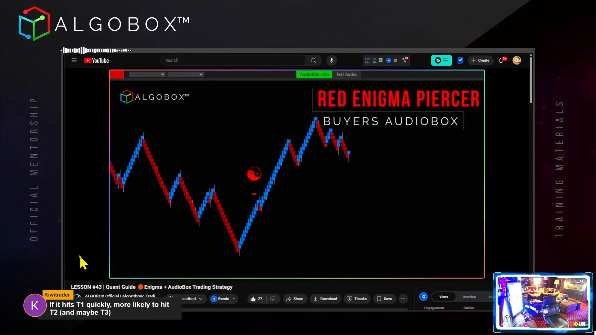 Enigma and AudioBox combined signals for bullish and bearish setups