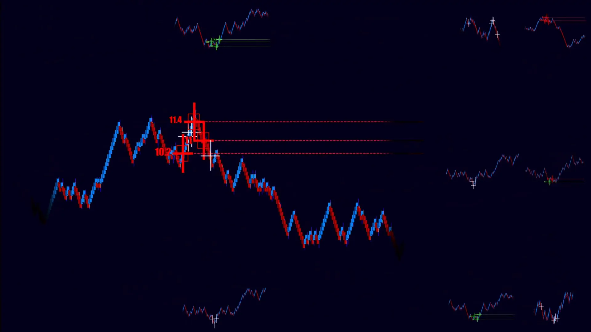 Target selection guidance for different algo bar settings