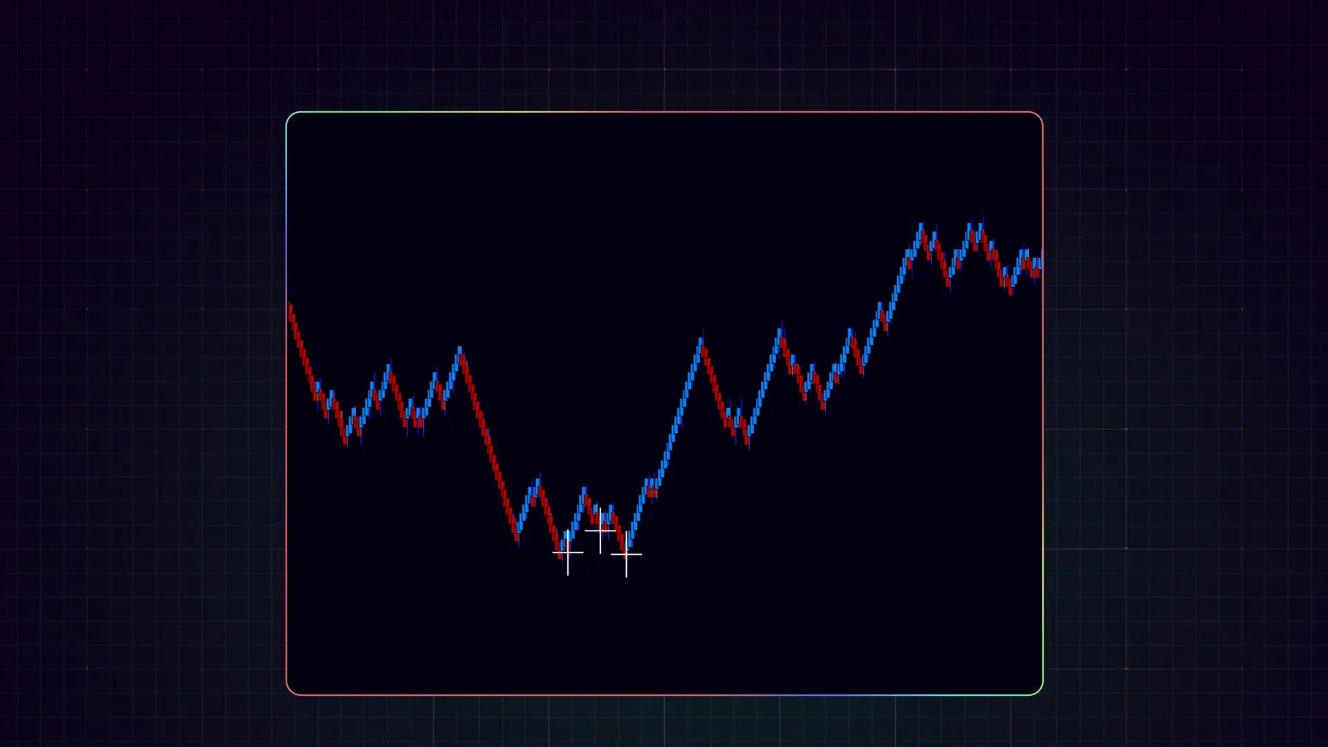 FAQ section header: Curious about spotting potential market turning points