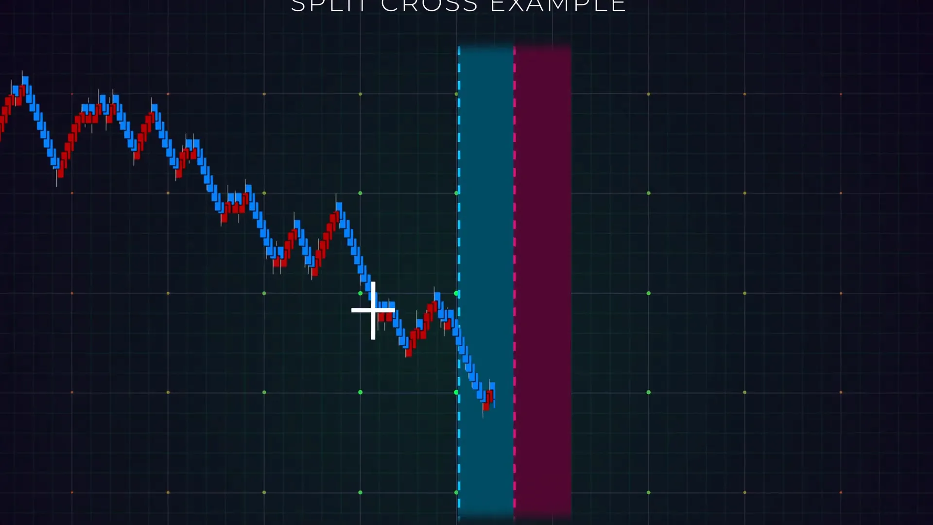 First Flowmaster cross followed by a second within the same impulse leg