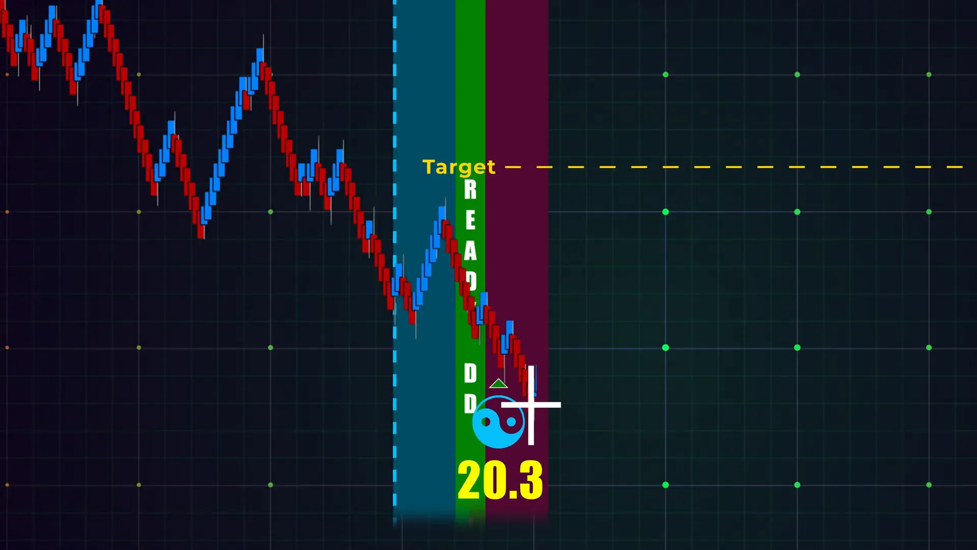 Blue Enigma forms reinforcing a possible long bias with buyer momentum
