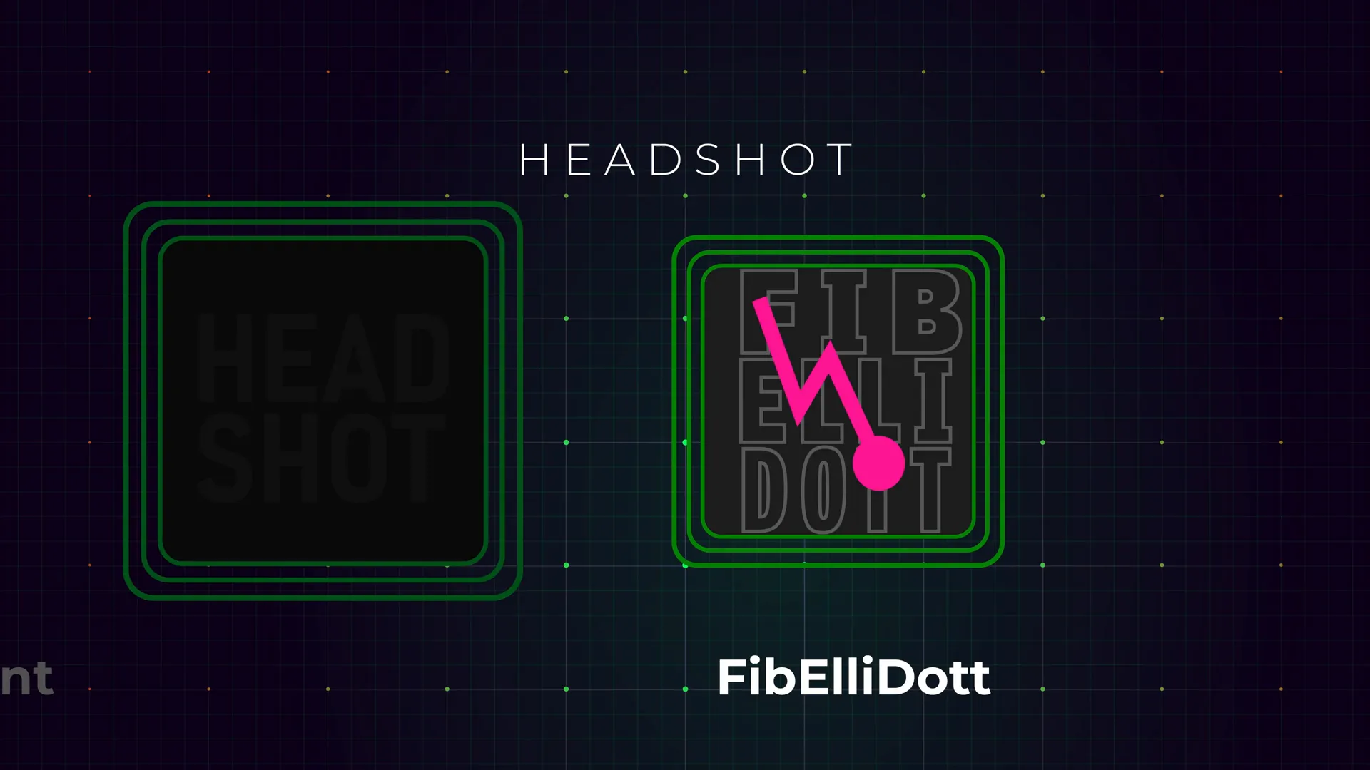 Fibelli Dot indicator highlighting Fibonacci reversal points