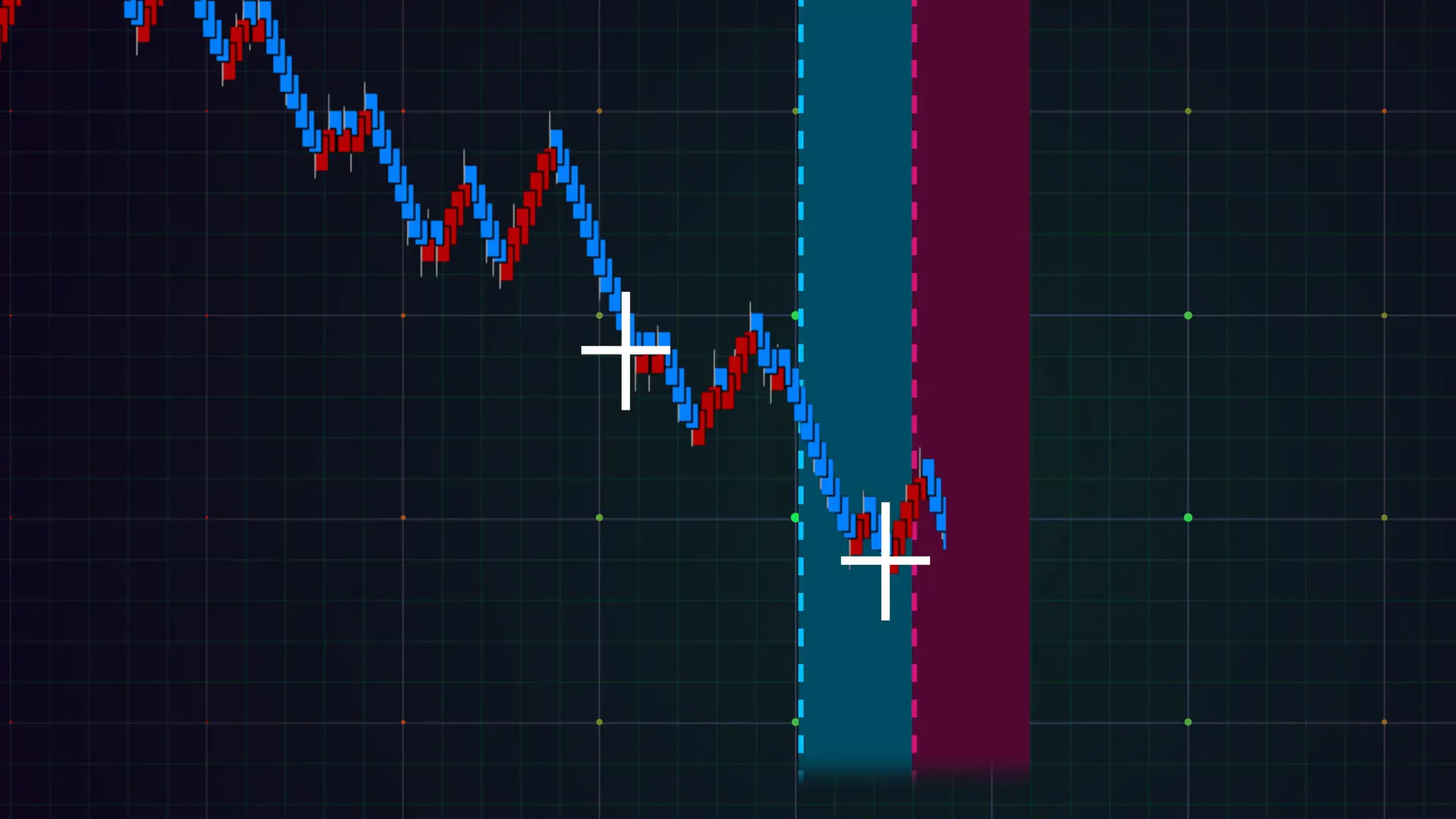 Two white Flowmaster crosses spaced out within a strong impulse leg indicating retail bait moments