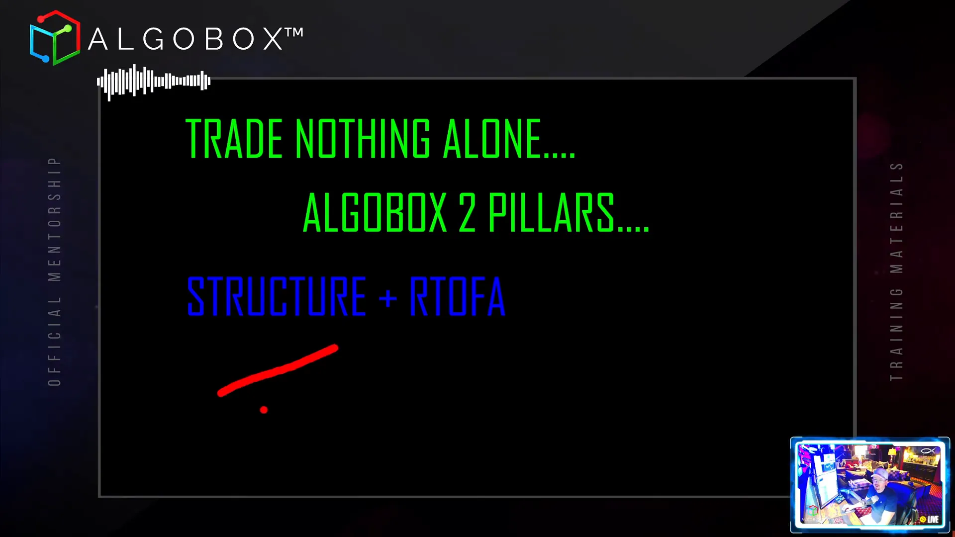 AlgoBox two pillars: structure and order flow for trade entries