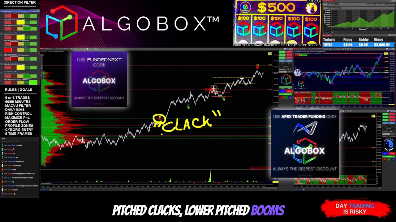 AudioBox waveform representing high-pitched clacks and low booms