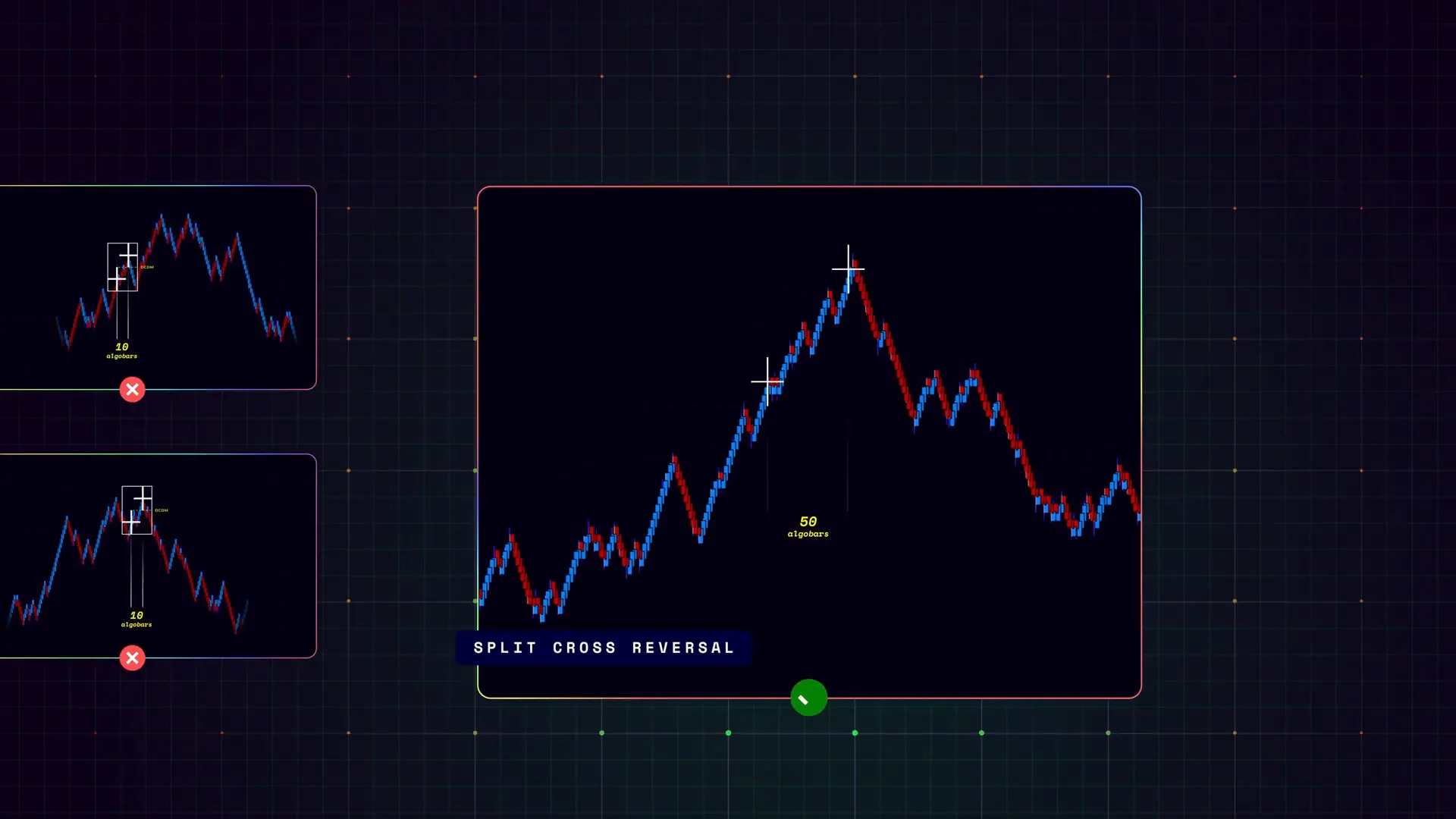 Title frame: introduction to the Split Cross Reversal strategy within the AlgoBox system