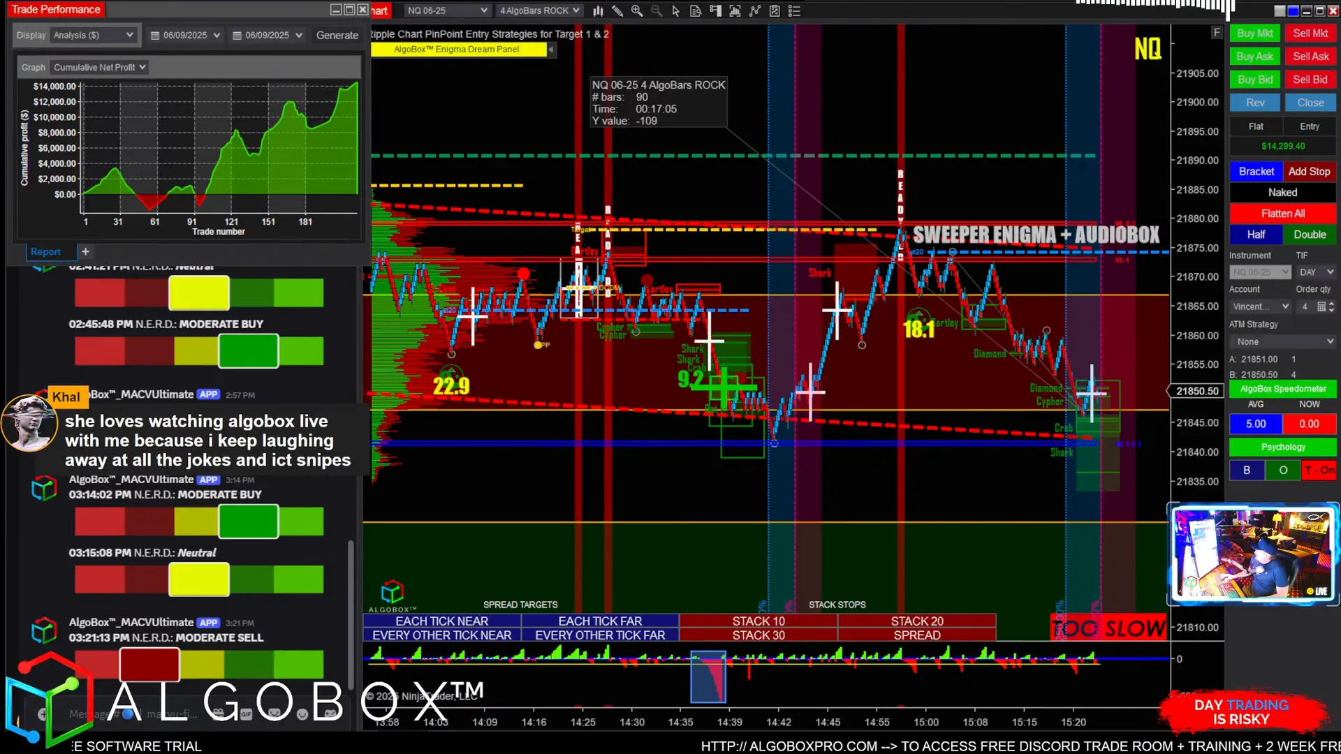 Engaging with the community and handling trolls with humor during live trading