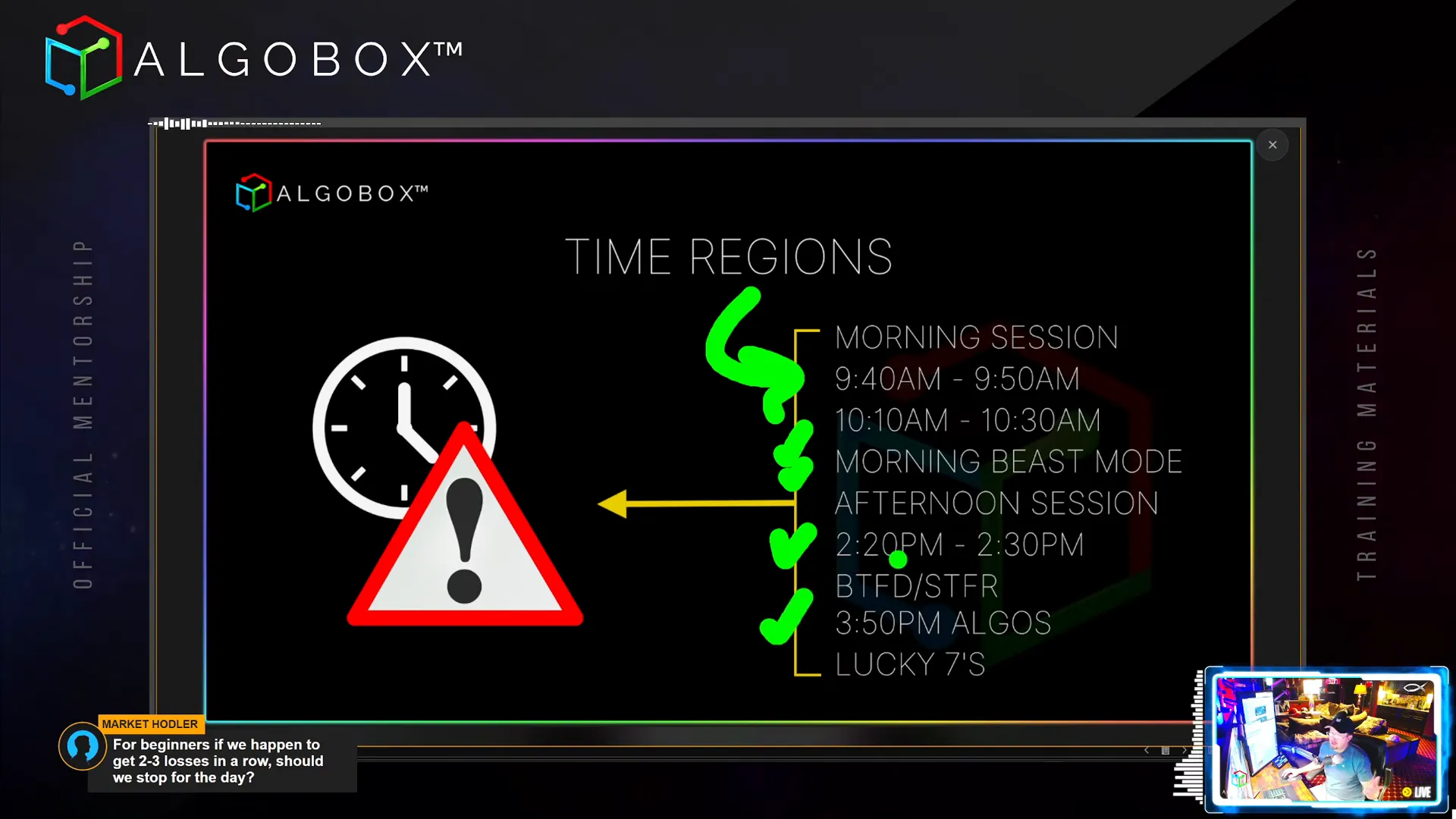 Time Regions Indicator highlighting key trading sessions on chart