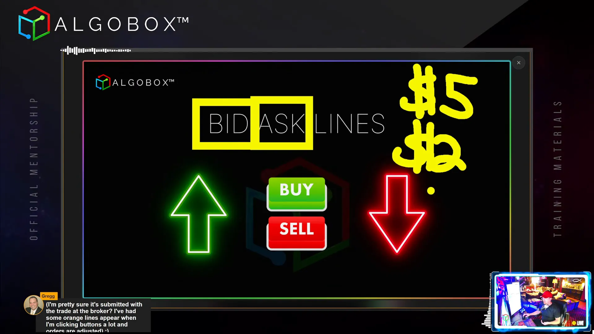 Bid and Ask Lines indicator showing market spread on the chart