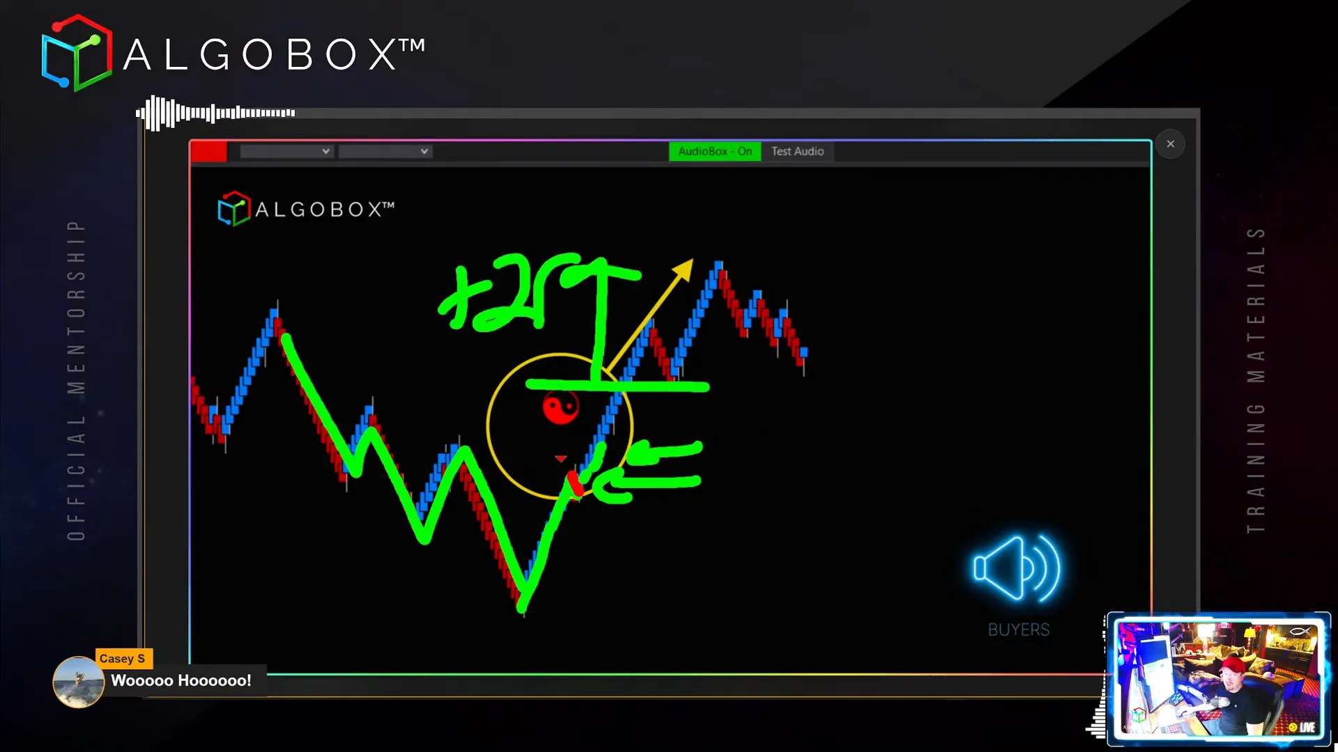 Example of Piercer strategy with AudioBox and Enigma