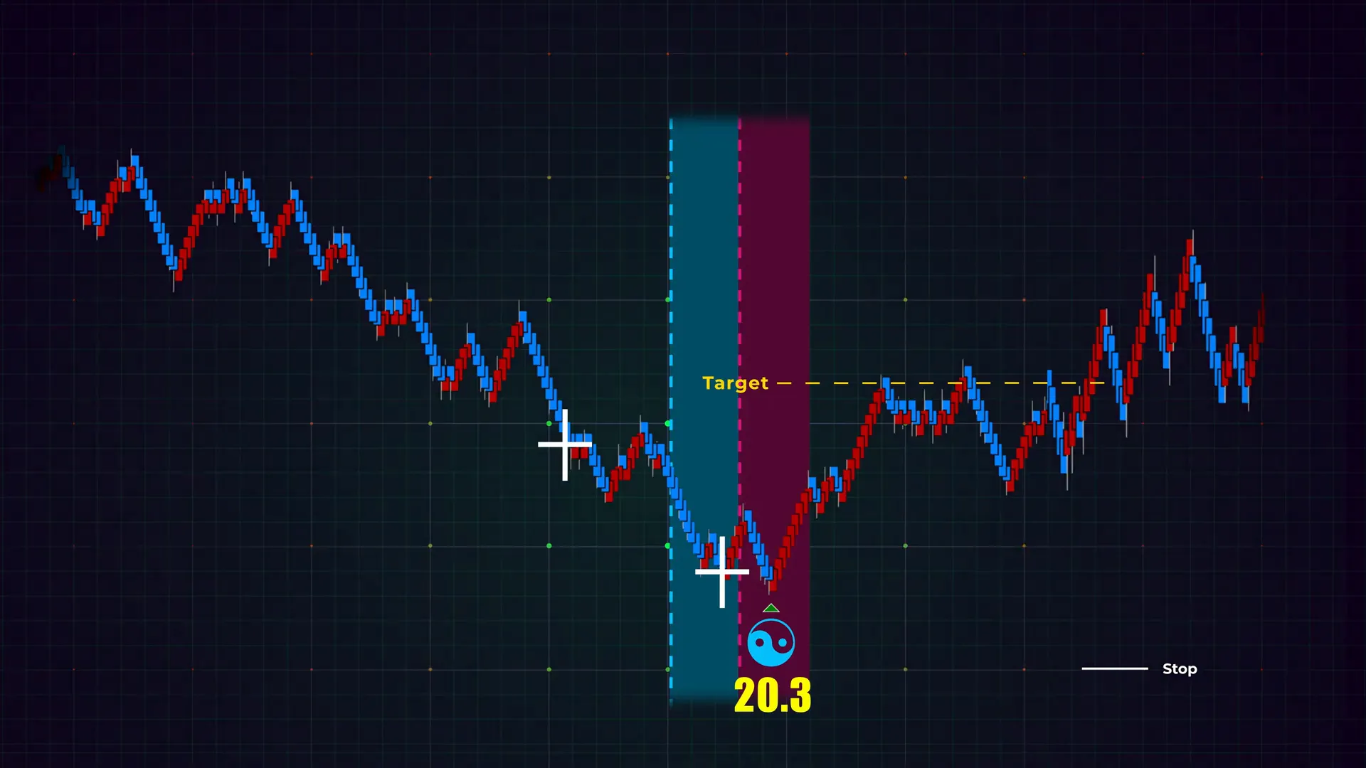 Trader reviewing journal and replaying trades for performance management