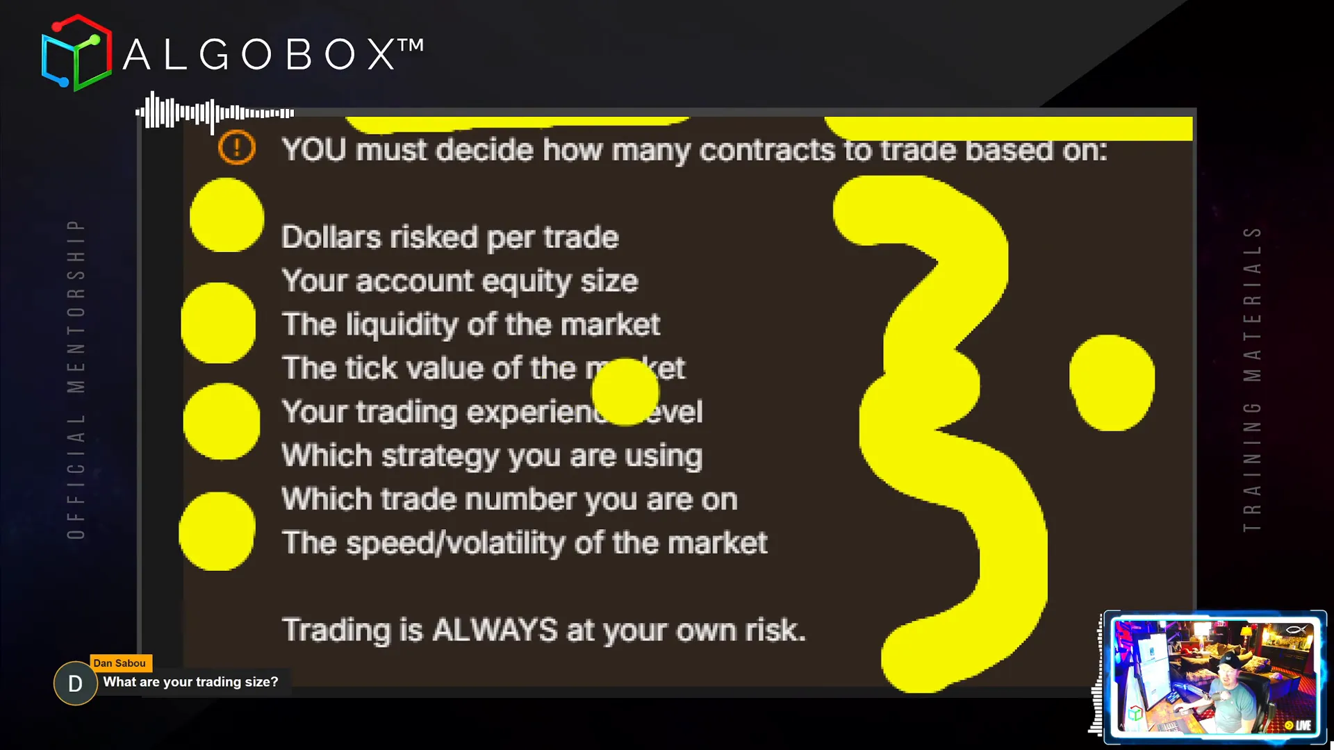 Chart showing position sizing examples and incremental contracts