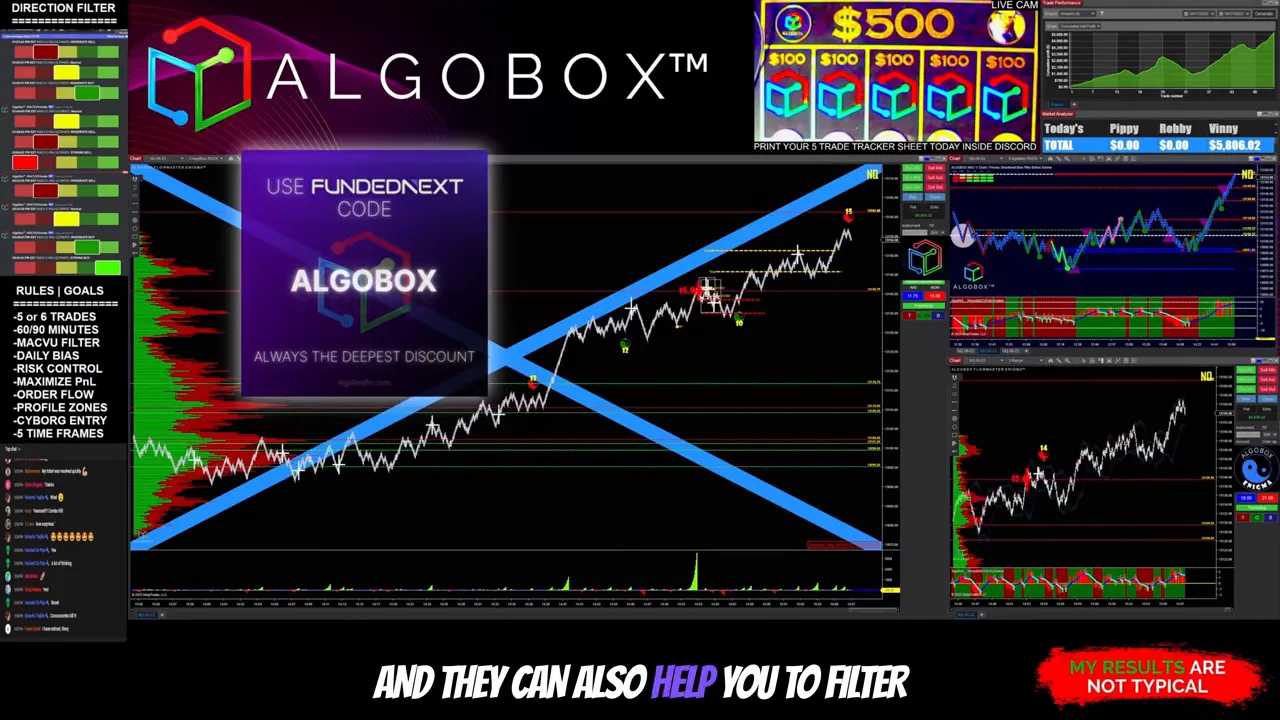 AlgoBox interface with Enigma and AudioBox indicators active