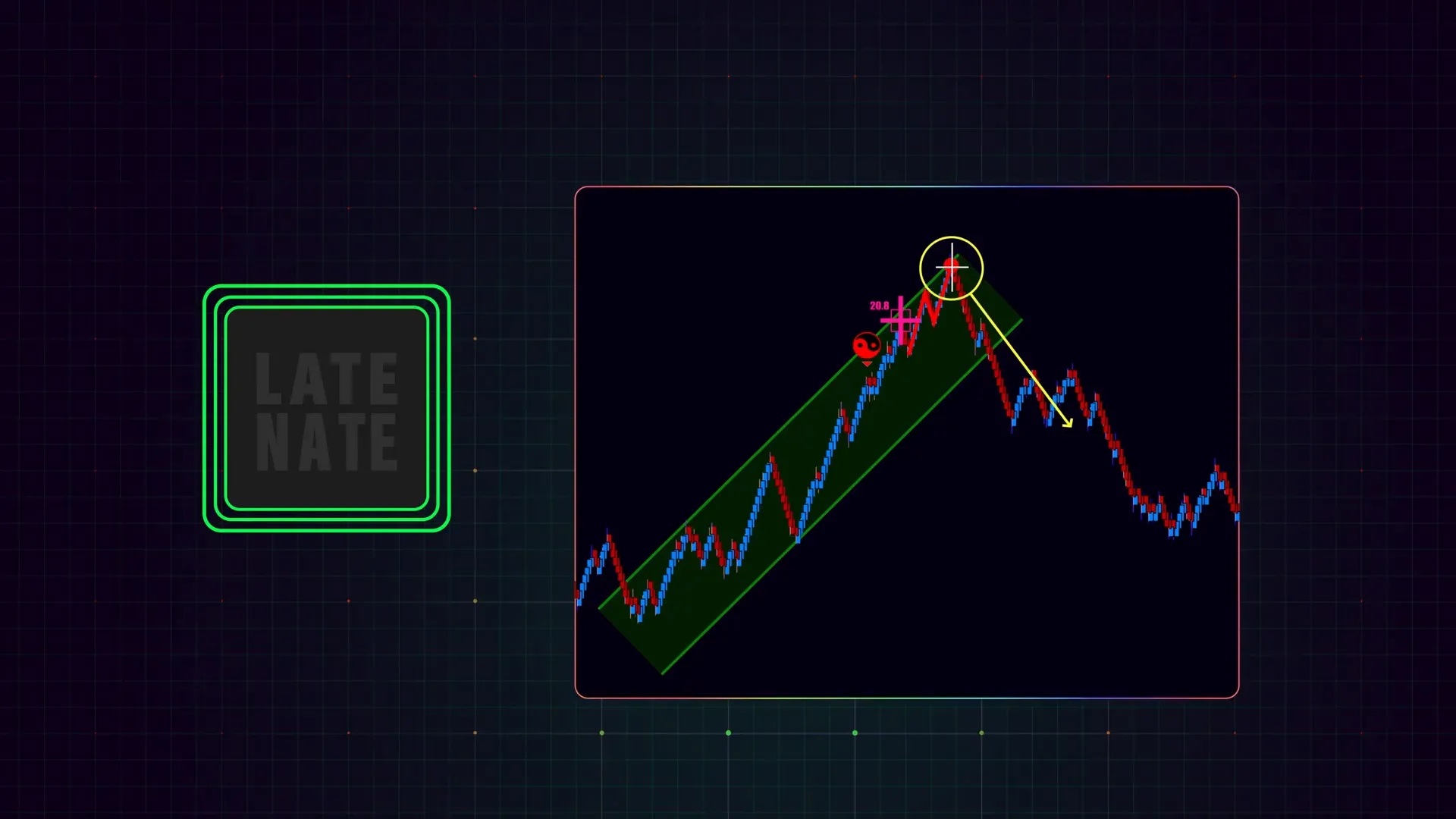 White Flowmaster cross near a recent price swing extreme