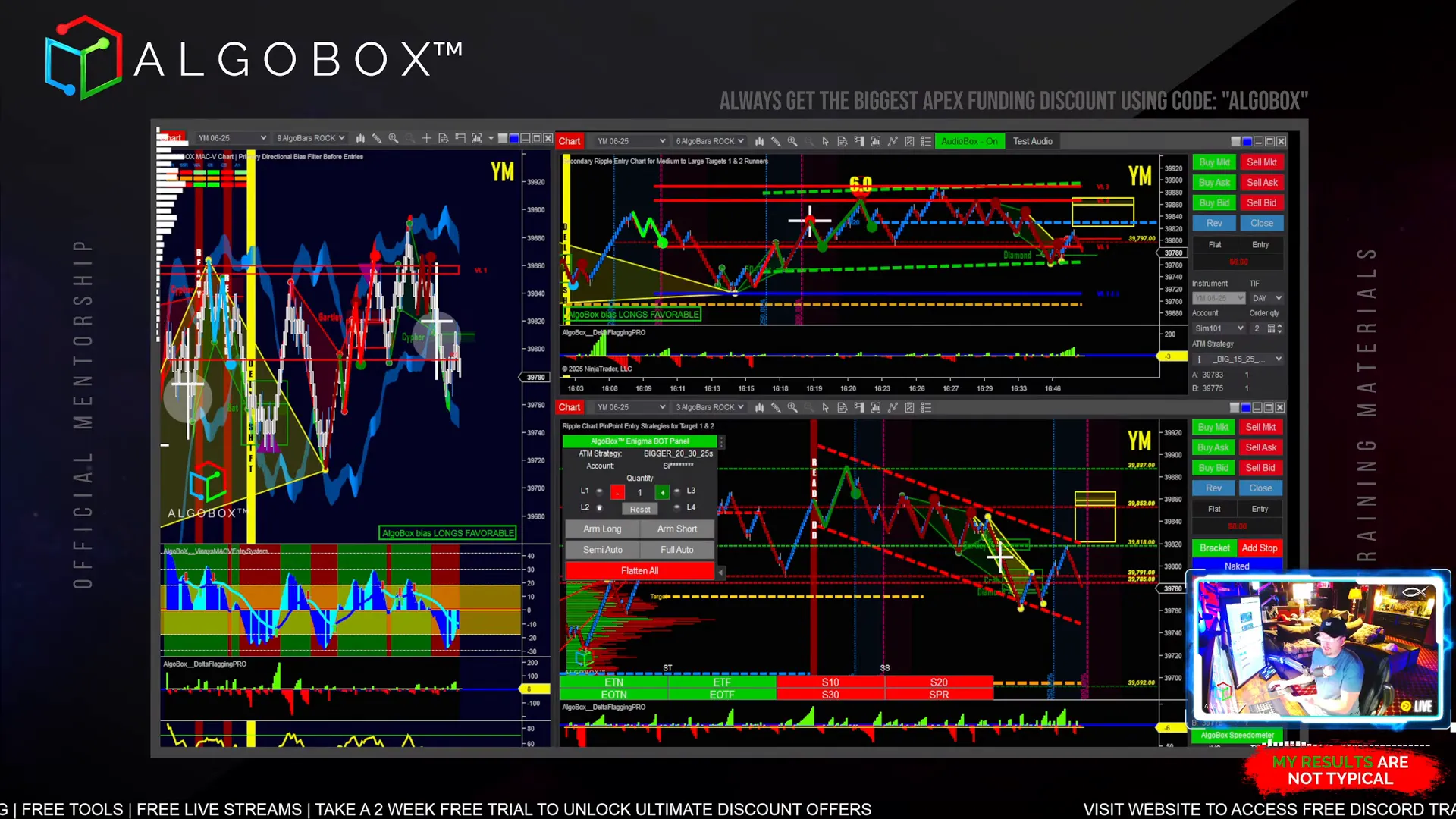 Laptop running three chart layout and Mac V indicator