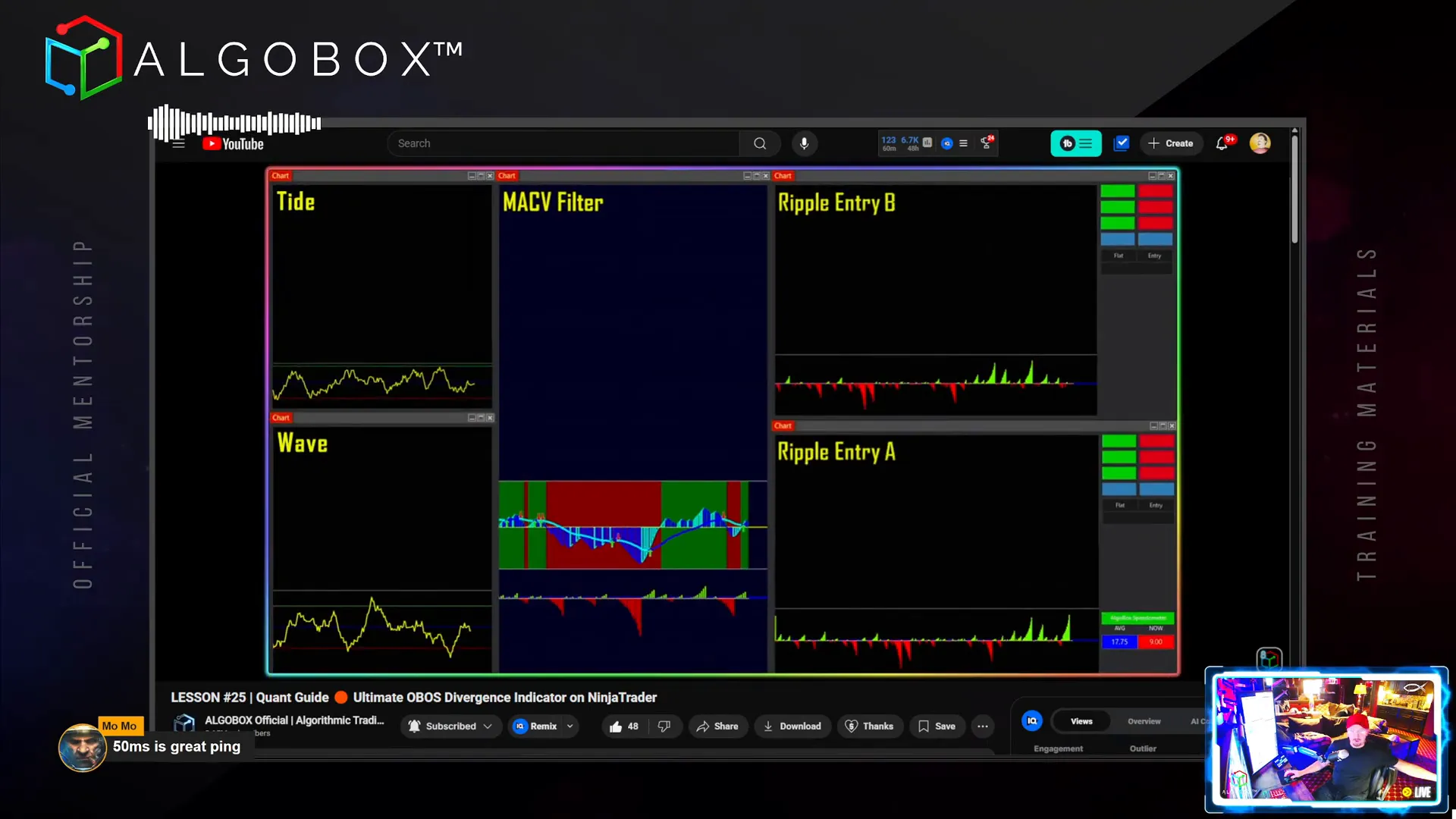 Ultimate OBOS Divergence indicator showing purple divergence triangles