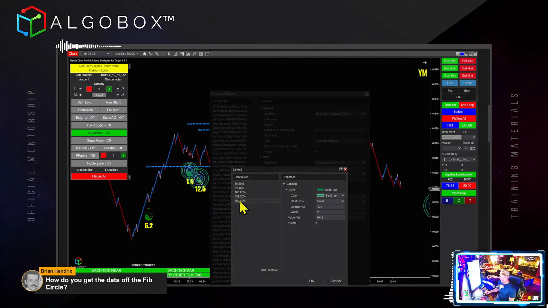 Enigma trade sequence with winners and losers marked using Fibonacci Circle tool