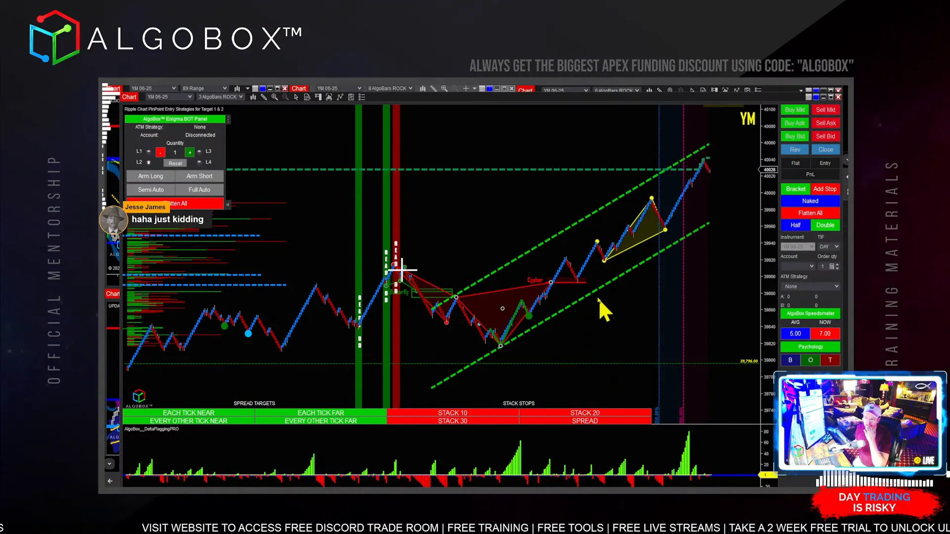 Managing chart layers with Shift + scroll wheel
