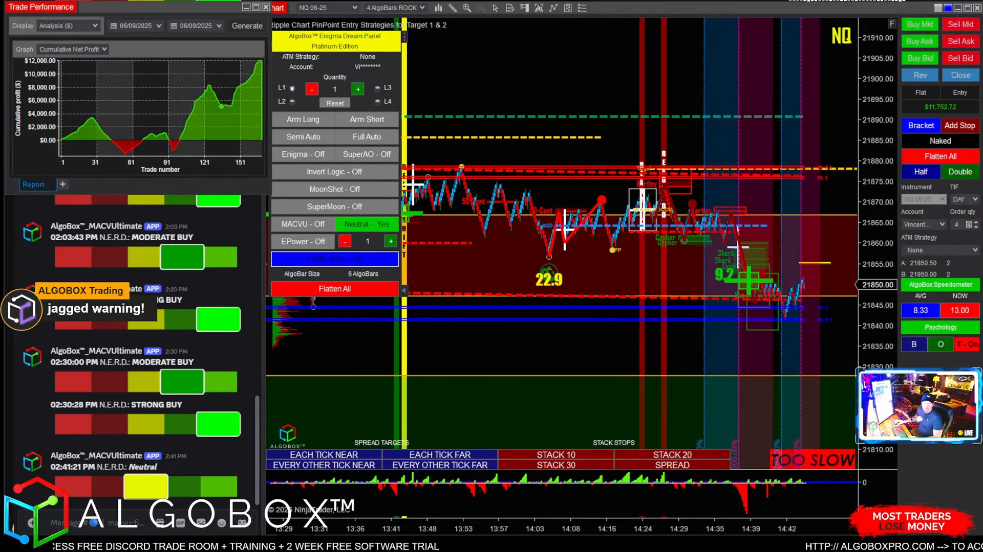 Jagged warning signaled in the chat indicating a potential big move