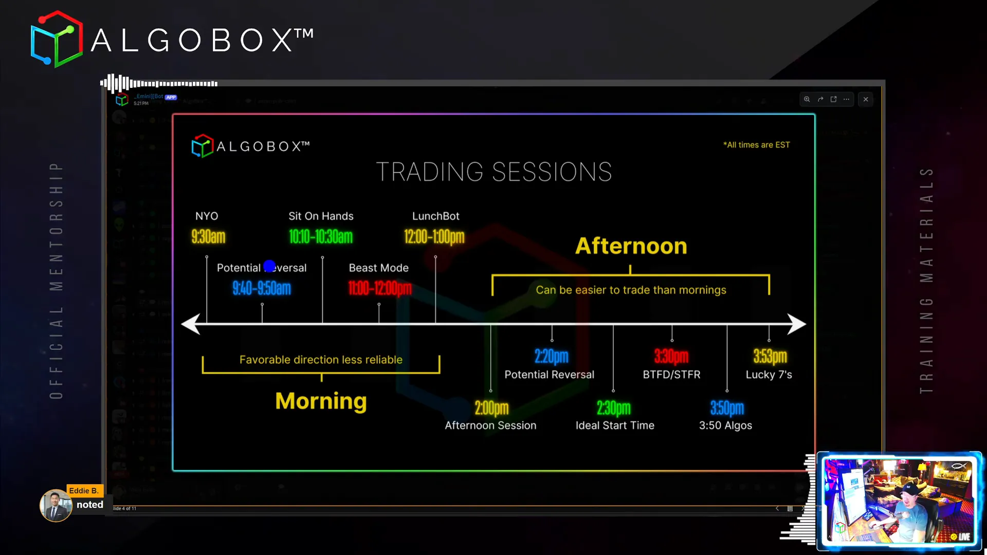 Discord command !sessions displaying trading schedule