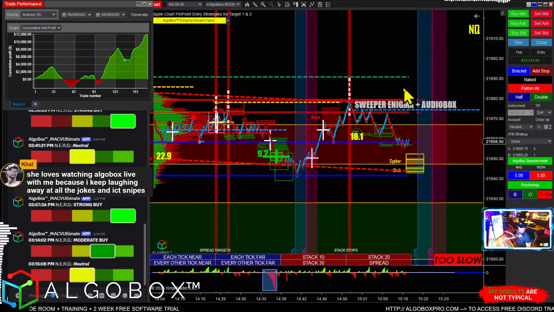 Sweeper trade setup capturing 50 to 100 ticks with AudioBox confirmation