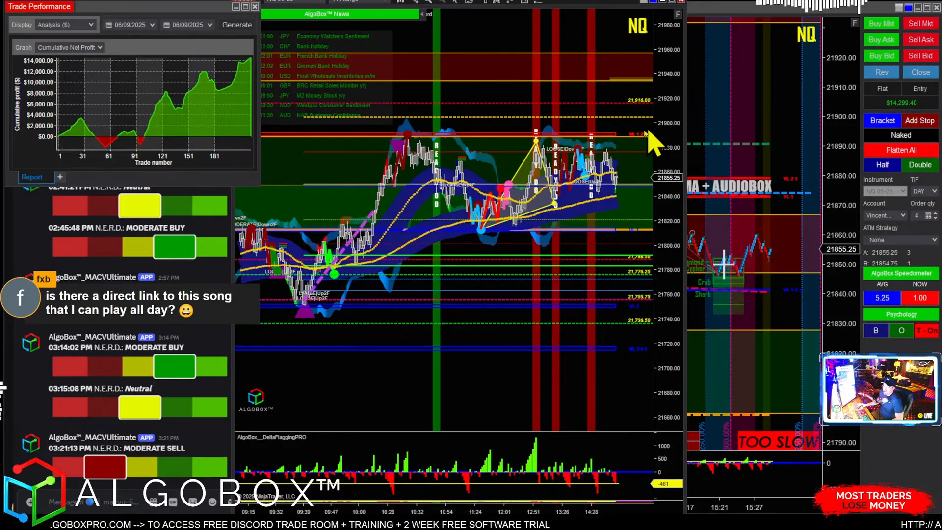 Final hour setup with bears and bulls battling for control