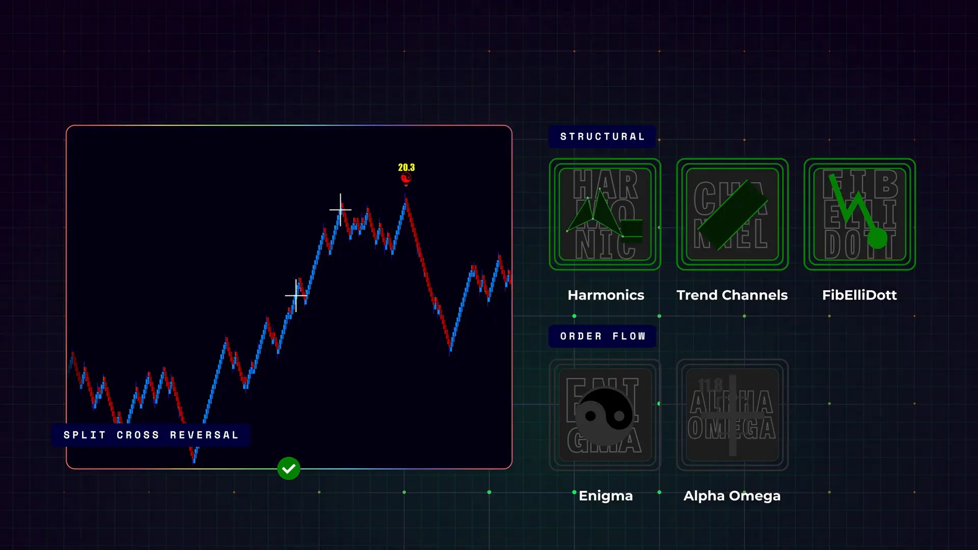 Sizing considerations and risk per trade illustration