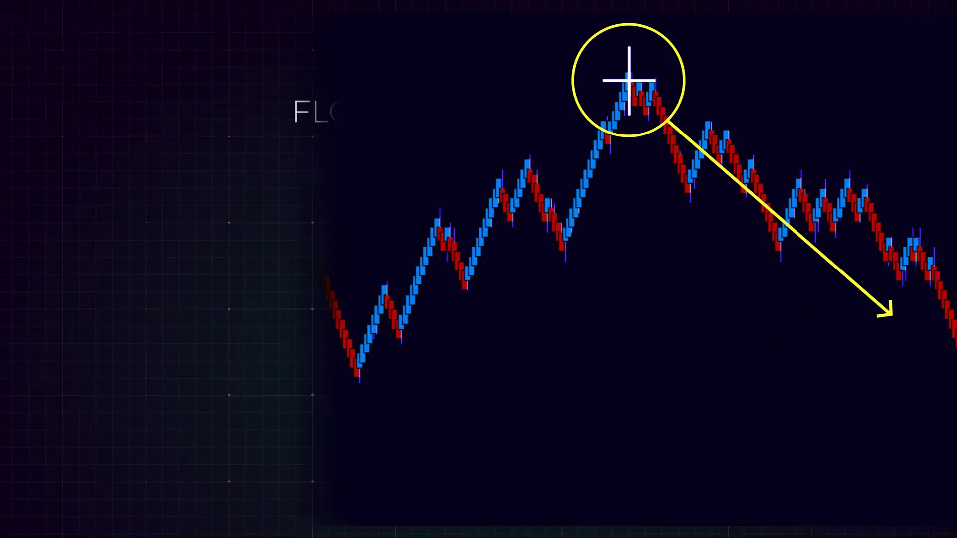 Introducing the late Nate signal within AlgoBox